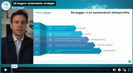Upptäck våra bästa utbildningsvideos